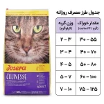 غذای گربه بالغ جوسرا کولینس – Culinesse - تصویر 3