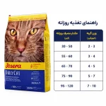 غذای گربه جوسرا دیلی کت _ Josera Dailycat - تصویر 3