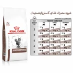 غذای گاسترو رویال کنین Gastrointestinal Royalcanin - تصویر 2